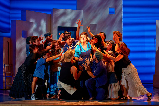 Mamma Mia musical coming to Dubai in 2015